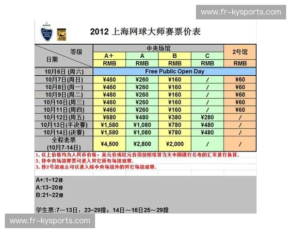 ATP赛后评分的全景解读：数据驱动的赛后洞察